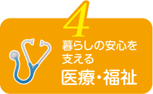 暮らしの安心を支える 医療・福祉